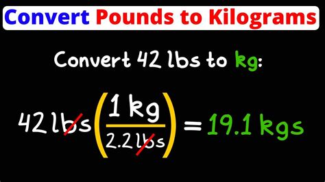 87 Kilograms to Pounds 